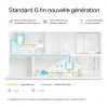 TP-Link PGW2445 KIT 2400 WiFi 6 AX1800 - 2 pièce(s) (PGW2445 KIT)