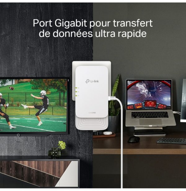 TP-Link PGW2445 KIT 2400 WiFi 6 AX1800 - 2 pièce(s) (PGW2445 KIT)