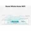 Range Extender WiFi 5 TP-Link AC1200 Wi-Fi 300 Mbps (RE315)