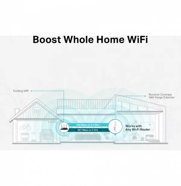 Range Extender WiFi 5 TP-Link AC1200 Wi-Fi 300 Mbps (RE315)