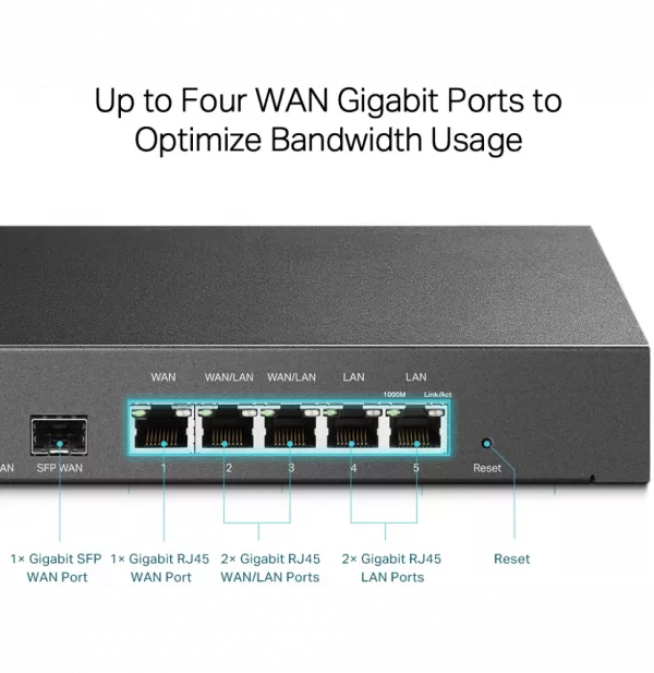 TP-Link Routeur SafeStream VPN Multi-WAN Gigabit (ER7206)
