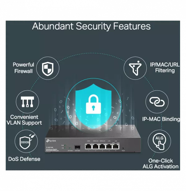 TP-Link Routeur SafeStream VPN Multi-WAN Gigabit (ER7206)
