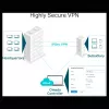 TP-Link Routeur SafeStream VPN Multi-WAN Gigabit (ER7206)