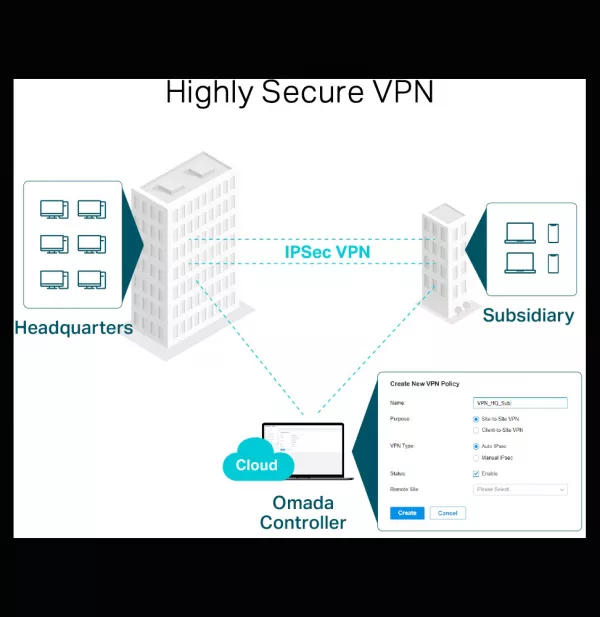TP-Link Routeur SafeStream VPN Multi-WAN Gigabit (ER7206)