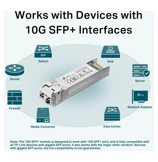 Transceiver SFP+ 10GBase-SR TP-Link SM5110-SR