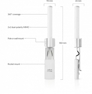 Ubiquiti airMAX 5 GHz 2x2 Omni Antenna (AMO-5G10)