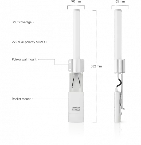 Ubiquiti airMAX 5 GHz 2x2 Omni Antenna (AMO-5G10)