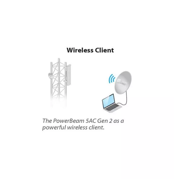 CPE Ubiquiti PowerBeam AC 5 GHz Gen2 (PBE-5AC-GEN2)