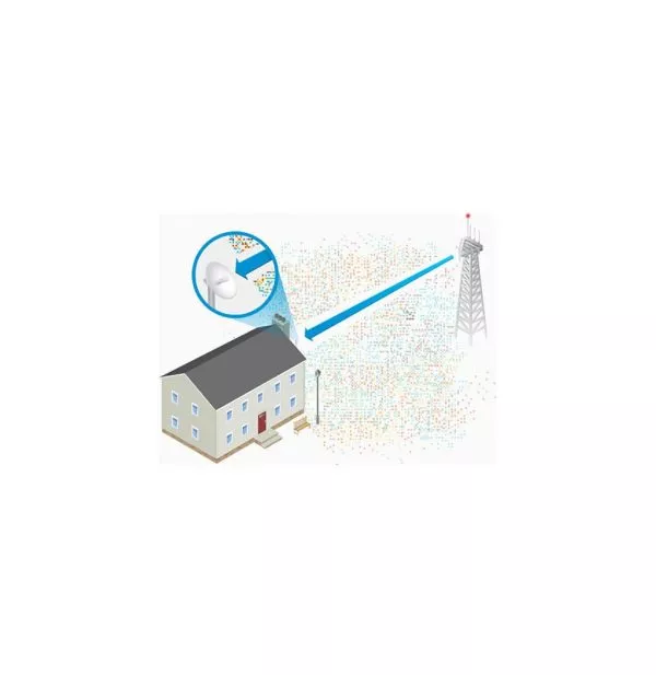 CPE Ubiquiti PowerBeam AC 5 GHz Gen2 (PBE-5AC-GEN2)
