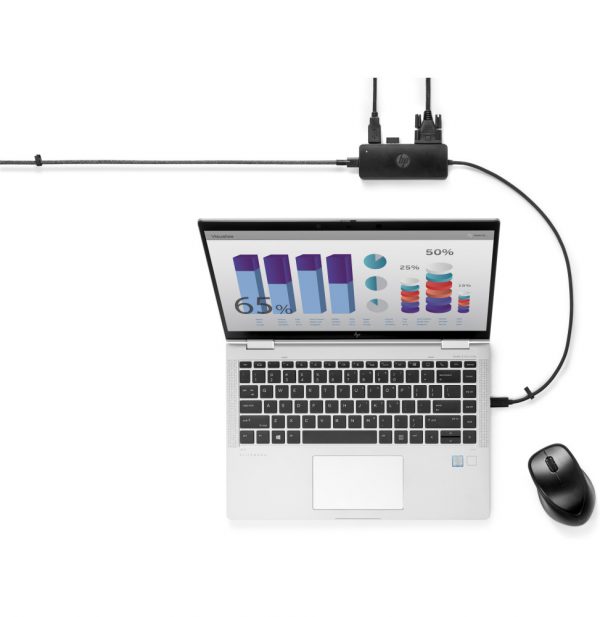 HP Concentrateur USB-C de voyage G2 Concentrateur USB-C de voyage HP G2 (7PJ38AA)