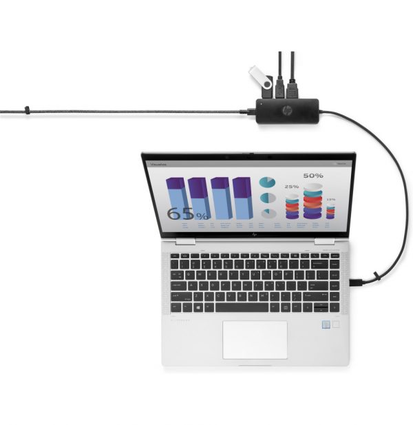 HP Concentrateur USB-C de voyage G2 Concentrateur USB-C de voyage HP G2 (7PJ38AA)