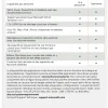 Microsoft 365 Personal Français - abonnement 12 mois pour 1 personne (PC, Mac, iOS et Android)