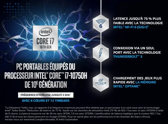 ORDINATEUR PORTABLE DELL XPS 15 9500 10TH (511566-15)